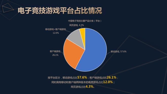 19体育网址2024中国电子竞技产业报告发布：稳定多元持续向好(图5)