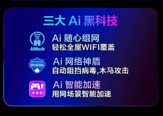 19体育网址ROG魔盒 WIFI7电竞路由器问世开启电竞潮玩新纪元(图6)